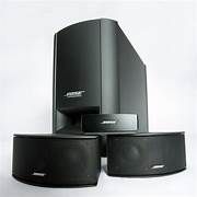 Affordable Home Theater System Malaysia for Small and Large Rooms